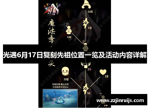 光遇6月17日复刻先祖位置一览及活动内容详解