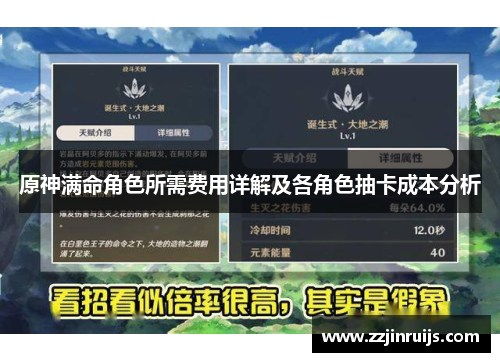 原神满命角色所需费用详解及各角色抽卡成本分析